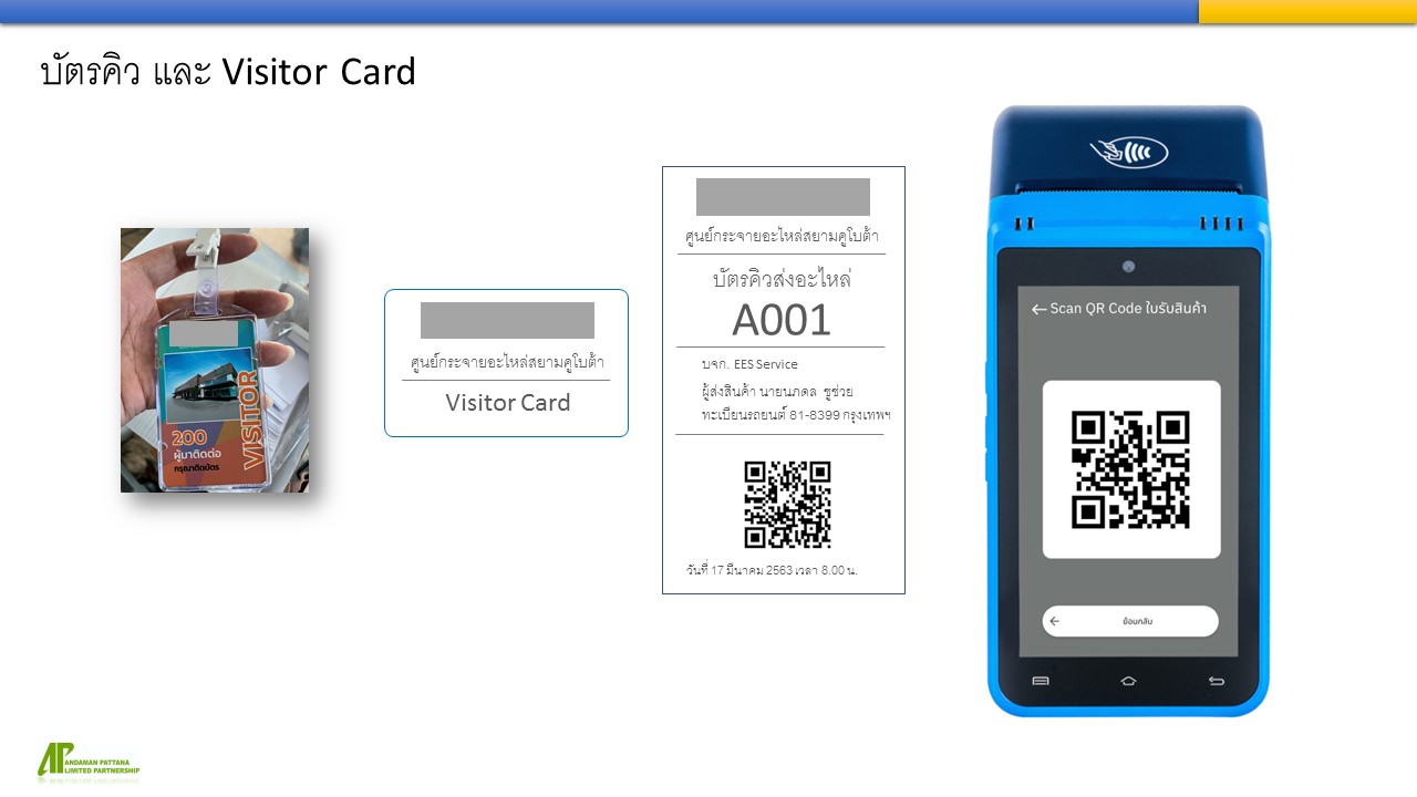 ระบบแลกบัตร ผู้มาติดต่อ Visitor Management System